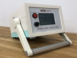 CO2 Gasmessgeräte