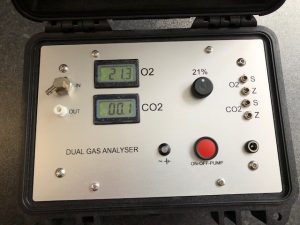 CO2 Gasmessgeräte 